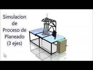 Co-Simulacion NX Plataforma Stewart-Gough MATLAB,SIMULINK, NX