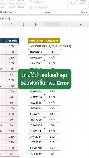 วิธีแก้ ERROR ใน Excel ด้วยฟังก์ชั่น IFERROR