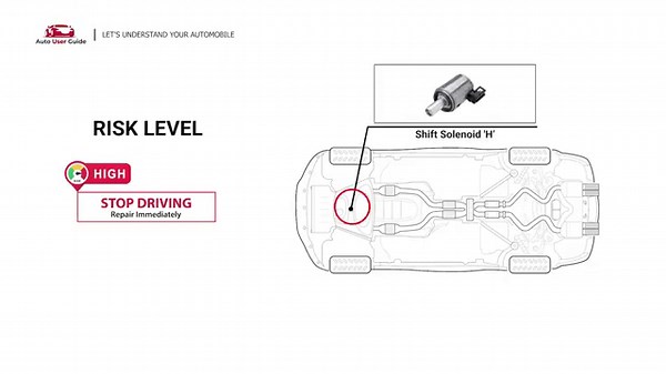 What is P076A : Engine Error Code Causes Explained