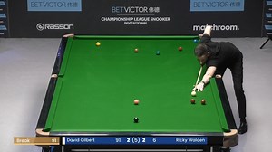 62K views · 860 reactions | Gilbert wins the decider! The 2021 Championship League Ranking champion will take on Xiao Guodong for the final spot in Winners' Group 朗 @BetVictor #CLSnooker | Championship League Snooker | Facebook