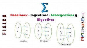 Funciones - Inyectivas Sobreyectivas y Biyectivas [Calculo Diferencial] | Física Matemáticas profe William