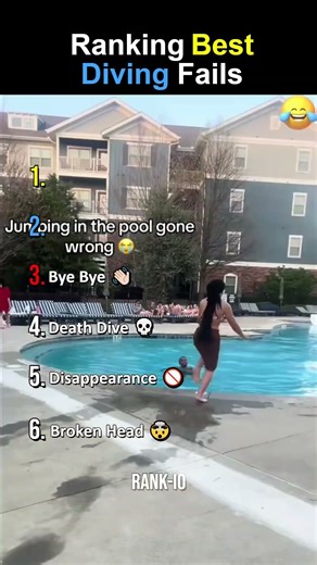 Ranking Best Diving Fails