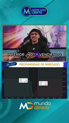 USDT: cómo se comporta la oferta para comprar y vender