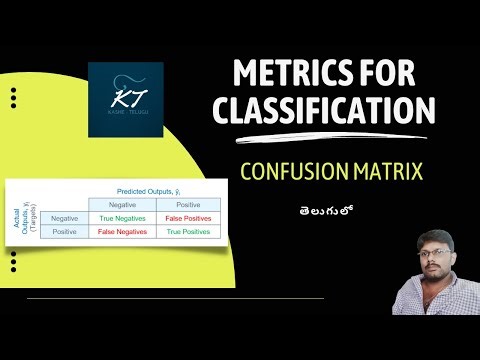 Metrics for Classification Model Evaluation || Confusion Matrix || తెలుగులో