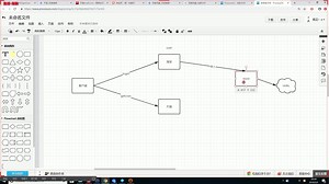 Java学习-单点登录&第三方登录 (2)