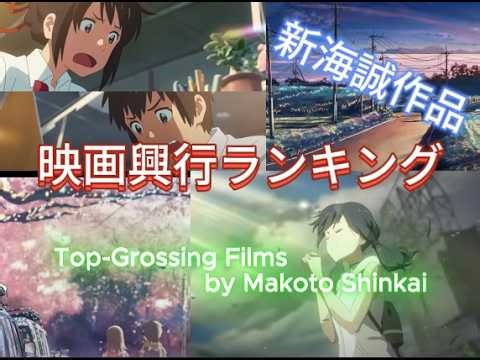 新海誠：映画興行ランキング