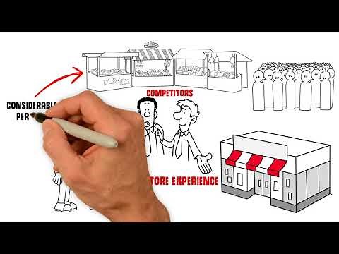 Design Thinking in 90 Seconds