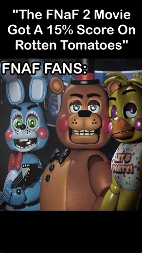 "FNaF 2 Movie Got BAD REVIEWS" FNaF Fans: | FNaF 2 Movie MEME