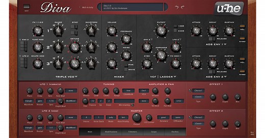 6 Best Minimoog VST Plugins 2025 | Musician's HQ