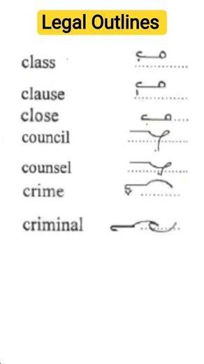 Important Legal Shorthand Outlines # Practice Outlines #SSC# Stenographer # Viral # Ytshorts