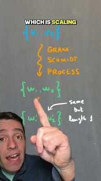 What is the Gram-Schmidt process in linear algebra? In this video I explain what it