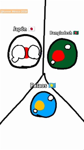 similar flag #5 🇨🇴🇦🇲🇲🇩🇦🇩🇧🇴🇬🇭🇭🇹🇱🇮🇯🇵🇧🇩🇵🇼 #countryballs #flag #shorts
