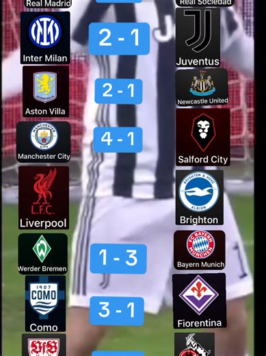 #realmadrid #prediction #goviral #today #football predictions for today