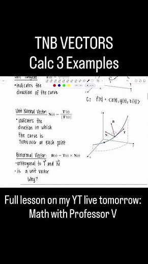 How to Find T, N, and B Vectors | Calc 3 Practice