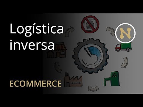 Logística inversa - La Neurona