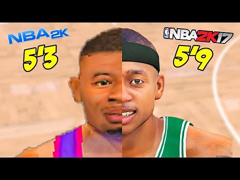 Dunking With The Shortest Player In Every NBA 2K