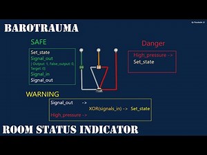 Barotrauma Room Status Indicators Tutorial
