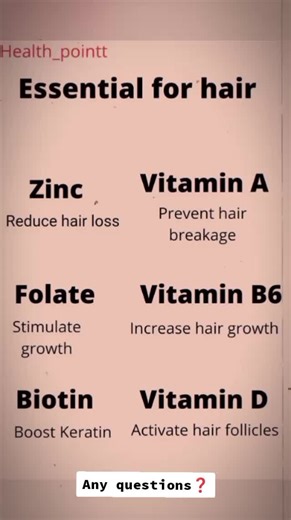 MDCAT Biology MCQs for Nursing Lovers