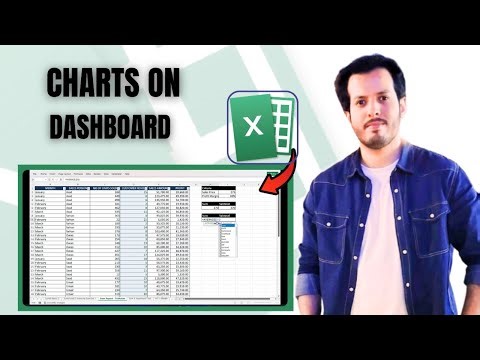 How to Place All Charts on a Single Dashboard in Excel | Step-by-Step Guide