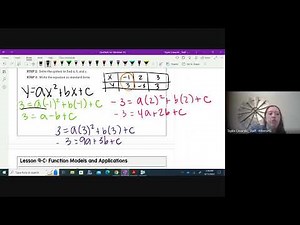 1.9 AP Precalculus Function Models