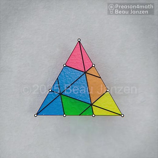 Trisecting the edges of an equilateral triangle and playing with areas made with the division marks. I’m creating all this work on my own, so if you like my content and would like to see more, I’d appreciate your support. I~ | Reason-why