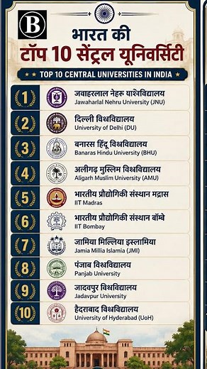 Top 10 Central Universities in India 2026 | #TopUniversities#JNU#DU#BHU #cuet2026