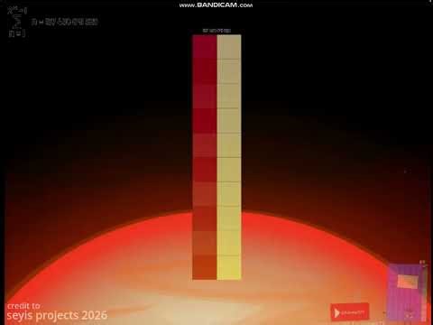 Numberblocks Perfect Numbers Band Remastered (V2)