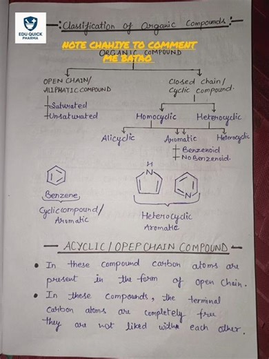 B.Pharm 2nd Sem Chemistry Demo Class | Easy Notes + Concept Clear ll
