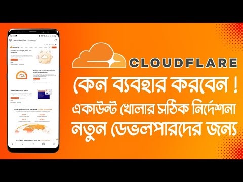Free Hosting Cloudflare Full Tutorial 2026 | Domain, Subdomain, Free Hosting & API Setup