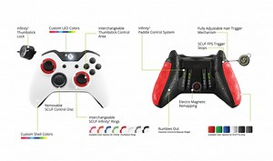 Take Your Gaming To A New Level With The SCUF Infinity1 Xbox One Controller