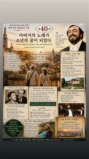 발성 메소도 핵심 선언문 세계 성악 문화유산 여행제40 화아버지의 노래가 소년의 꿈이 되었다- 루치아노 파바로티, 모데나에서 시작된 가장 아름다운 목소리
