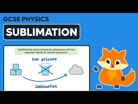 Changes of State: Sublimation - GCSE Physics