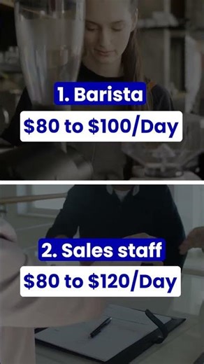 Top 10 Part time jobs to do in USA studyinusa educationabroad