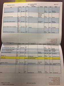 Organization of Recorded Knowledge and Information