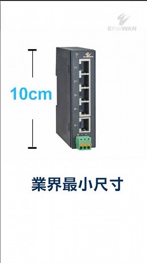 巴掌大 Gigabit 工業級非網管交換器 #益網科技