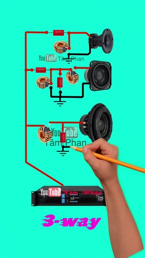 DIY 3-Way Crossover Amplifier Guide