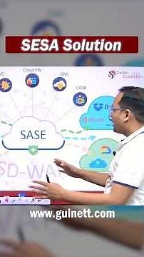 What is a SASE Solution? 🔐 Real Example Explained