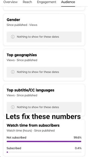please fix the number