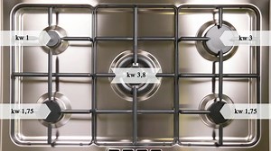 2.8K views · 28 reactions | Da quali bruciatori è composto il vostro...