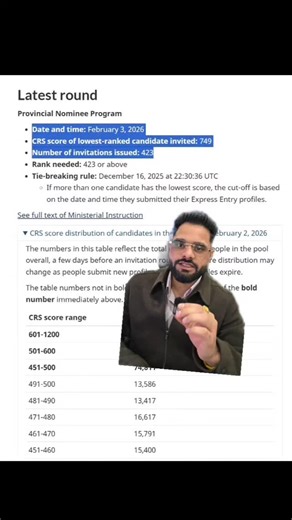Ankit Maan (RCIC-IRB) on Instagram: "🚨 EXPRESS ENTRY PNP DRAW ALERT! 🇨🇦🔥 📅 Date: Feb 3, 2026 🎯 Category: Provincial Nominee Program (PNP) 📊 Key Highlights: ✅ CRS Cut-off: 749 😮 📩 Invitations Issued: 423 🏆 Rank Required: 423 or above ⏱️ Tie-breaking rule: If your CRS was 749, your Express Entry profile must be submitted before Dec 16, 2025 – 22:30 UTC ⏰ 📈 Pool Reality Check: 🔹 601–1200 CRS: 423 candidates (ALL INVITED 👀) 🔹 501–600 CRS: 14,911 candidates 🔹 451–500 CRS: 74,811 candid
