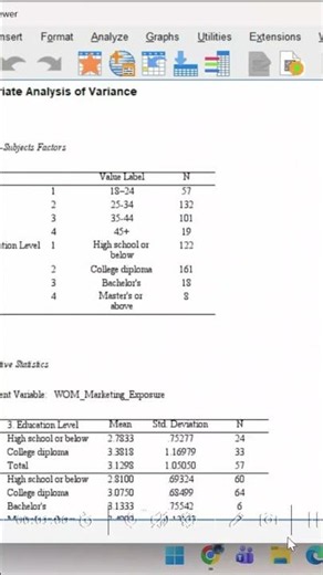 Master Two-Way ANOVA in SPSS Analyze two independent variables with interaction effects! #SPSS