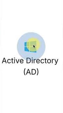 What is Microsoft Entra ID vs Active Directory Domain Services #windows #azure #microsoft