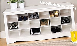 Water Closet Types - 2026 | EcoBuilderz.com