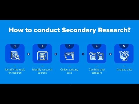 How to conduct Secondary Research