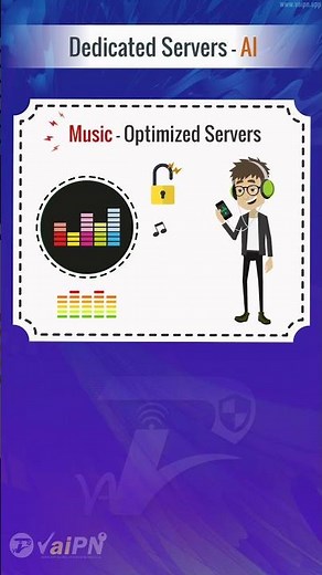 أفضل VPN للموسيقى - سرعة عالية وتشغيل فوري بدون أي تأخير