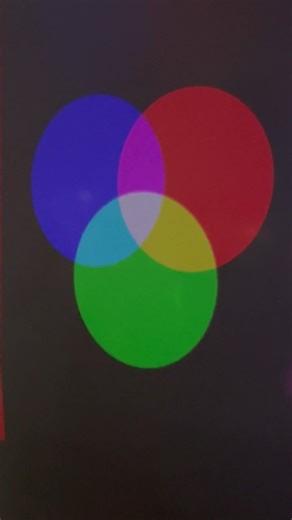 虜 Day 10 虜 The 3 primary colours of light are red, blue and green. By combining these 3 colours in different combinations, we can make the 3 secondary colours of light. Yellow is made by mixing red and green, magenta is made from mixing red and blue light and cyan is made from mixing blue and green light. Finally, when all 3 are combined we get white light in the middle. | Penair School | Facebook