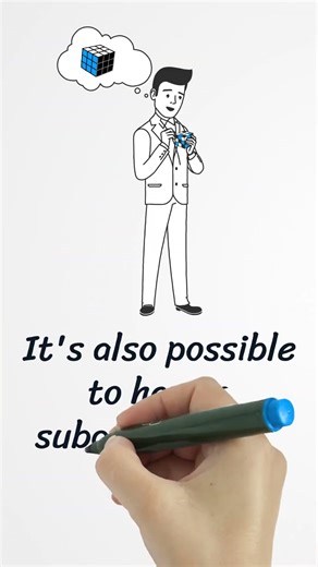 SQL 84 Series: Question 6! 🚀 Ever heard of a query within a query?