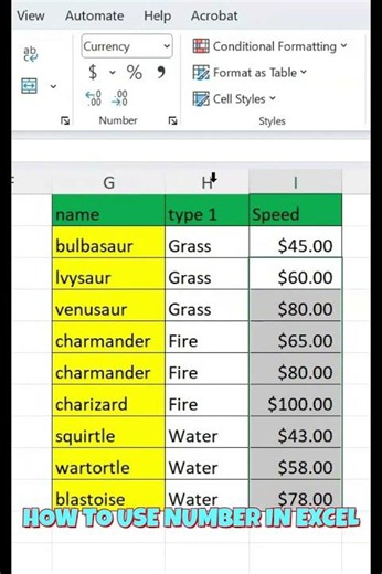 HOW TO USE NUMBER IN EXCEL