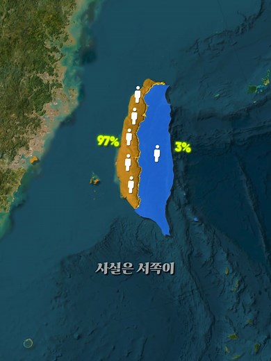 대만 동쪽의 인구 분포와 역사적 배경