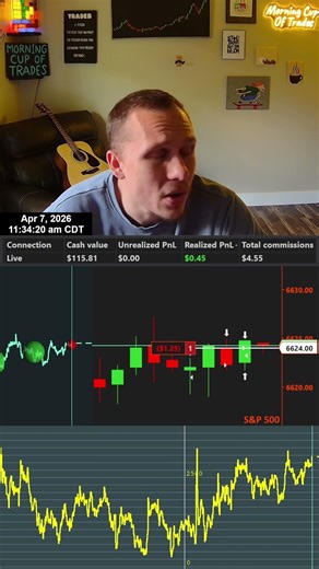 Day Trading Real Cash | $100 To $100,000 #shorts